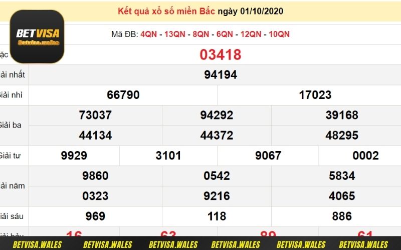 Dùng tổng giải độc đắc để tạo ra bộ đề