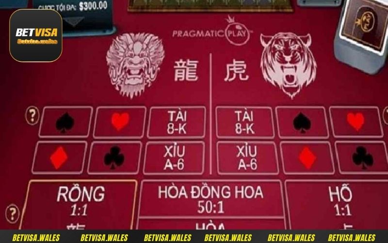 Bạn cần nắm rõ luật trước khi tham gia trò chơi